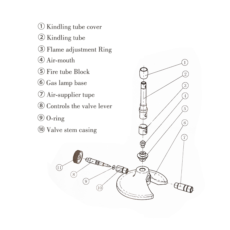 Single Tube Dental Gas Light M - огляд і ціна Home Cooking Gas