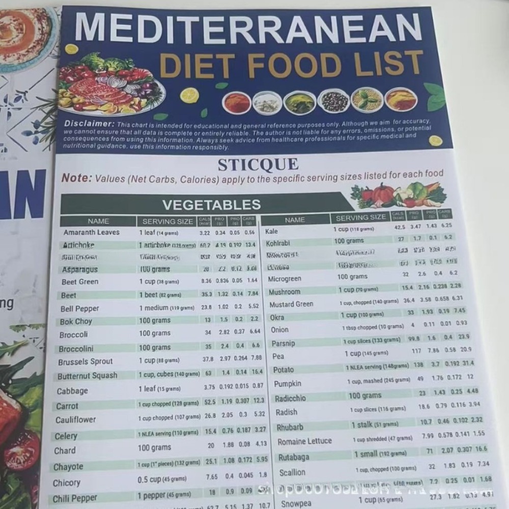 Mediterranean Diet Recipes Sti - огляд і ціна Home Cooking Easy Recipes