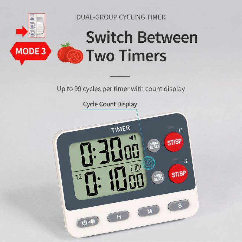 Two‑channel Digital Countdown  - огляд і ціна Home Cooking Channel