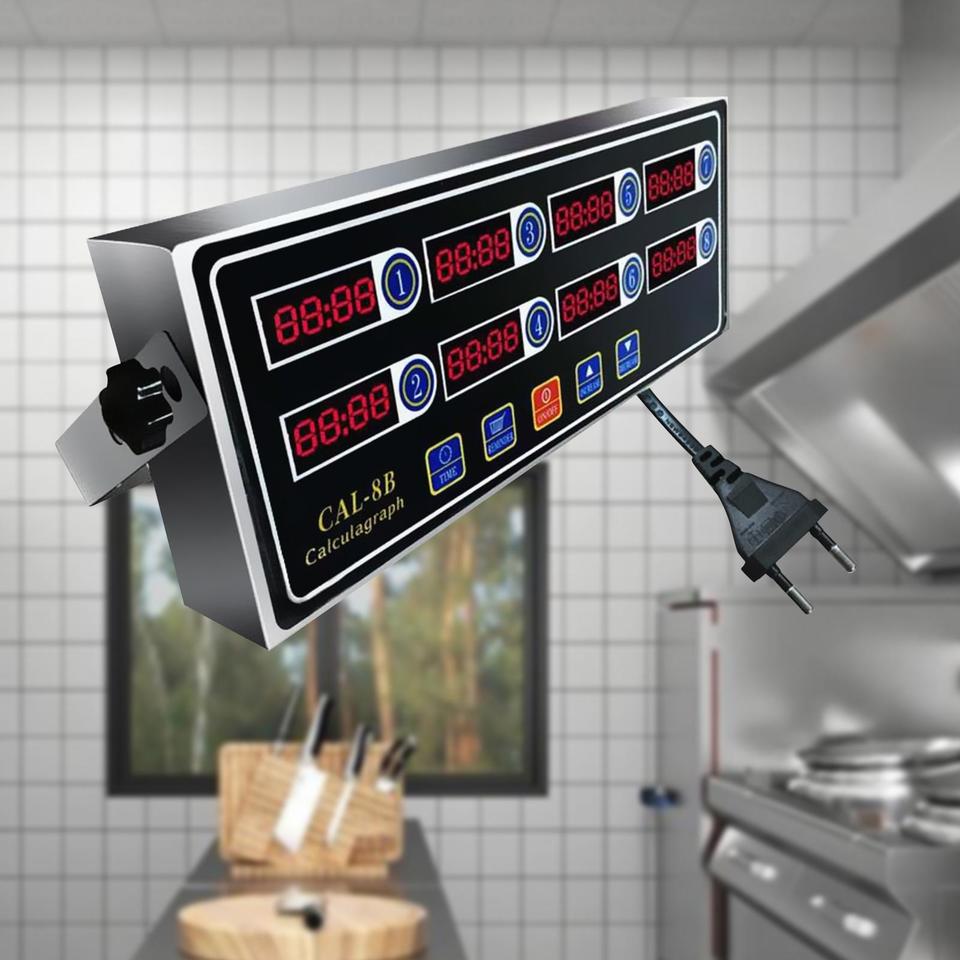 Commercial 8-channel digital k - огляд і ціна Home Cooking Channel